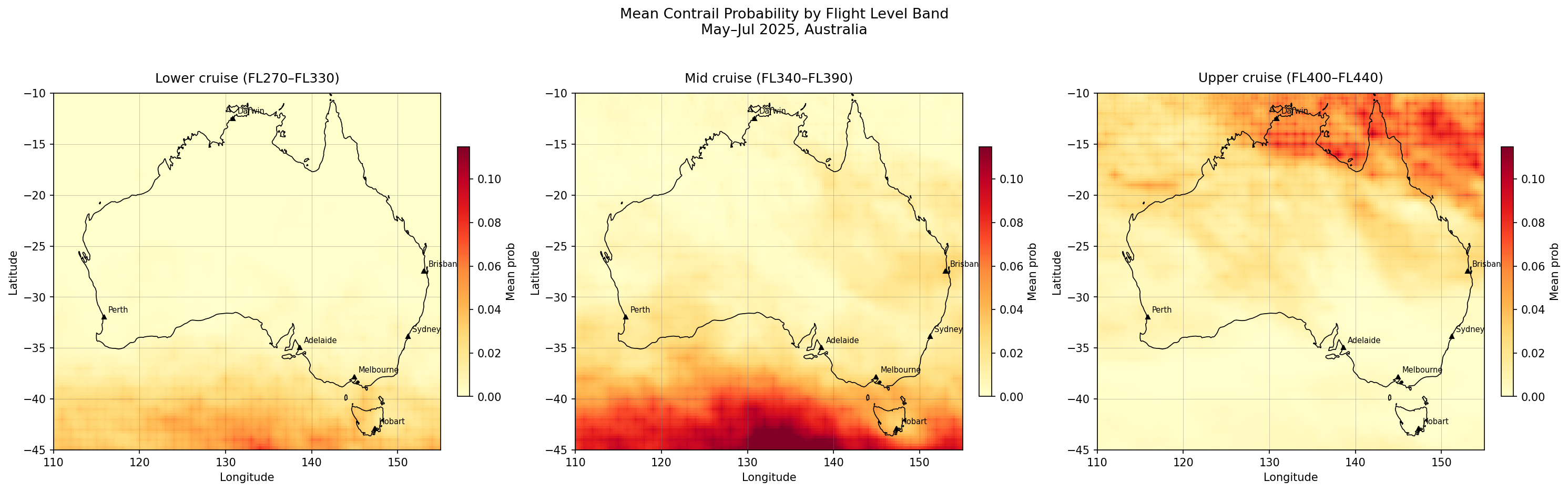 Hotspot Maps by Flight Level Band