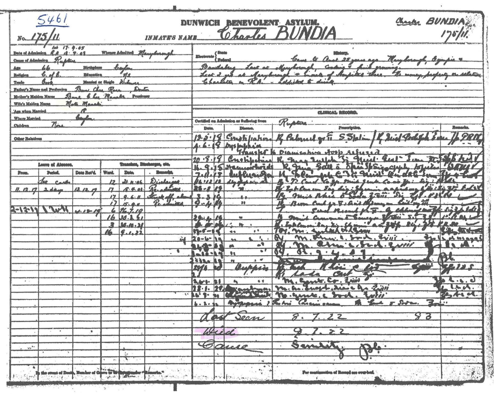 Charles Bundia form