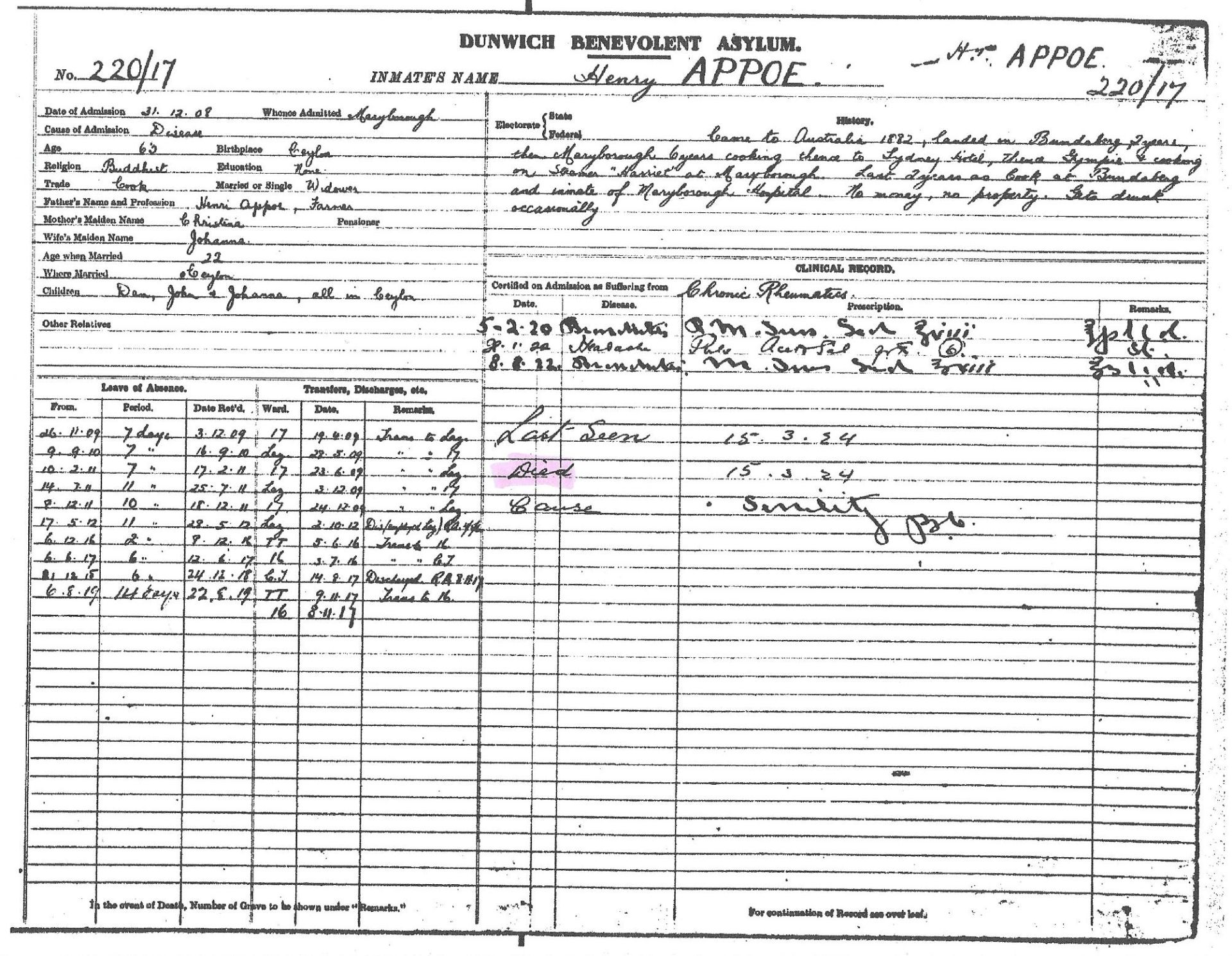 Henry Appoe Dunwich form